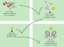 Win a Wimbledon Themed Hamper